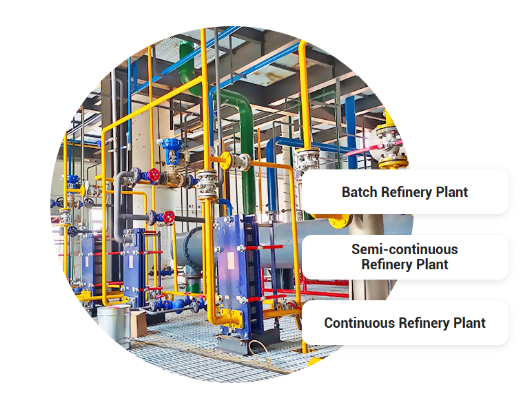 Machines de raffinage d'huile de palme