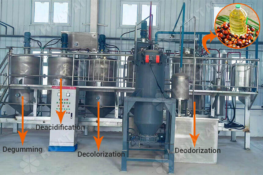 Ligne de production d'huile de palme