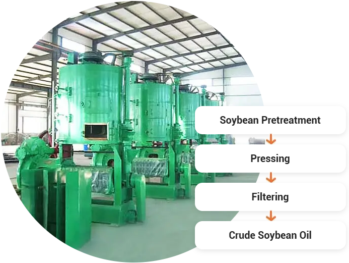 Ligne de production d'huile de soja