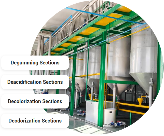Ligne de production d'huile de soja