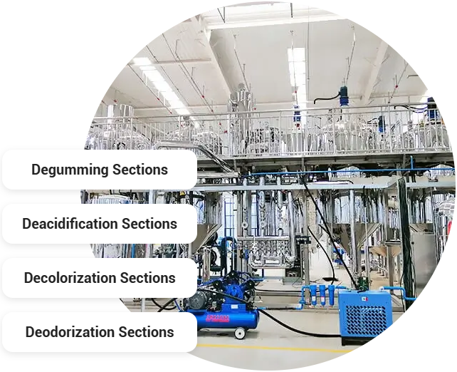 Ligne de production d'huile de soja