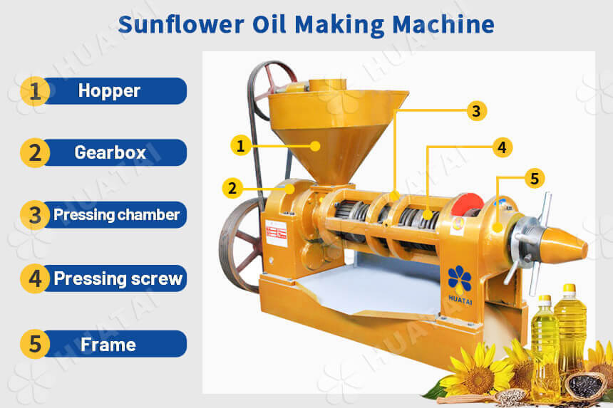 Presse à huile de graines de tournesol