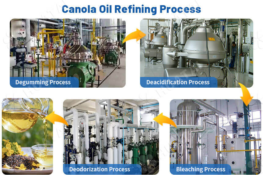 Ligne de production d'huile de colza
